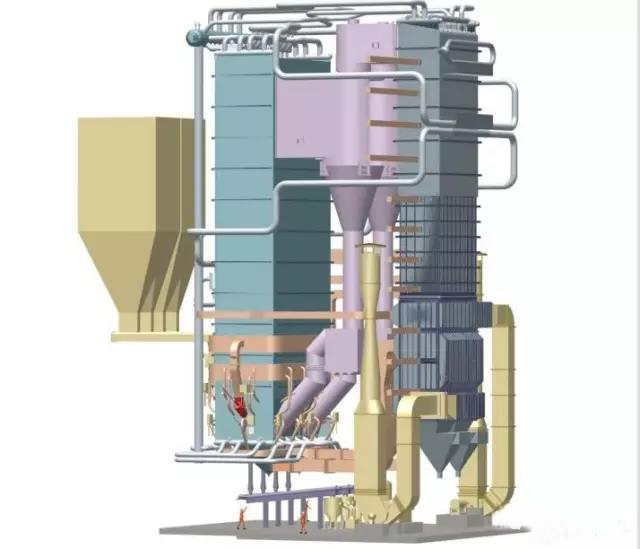 循环流化床锅炉3d结构图