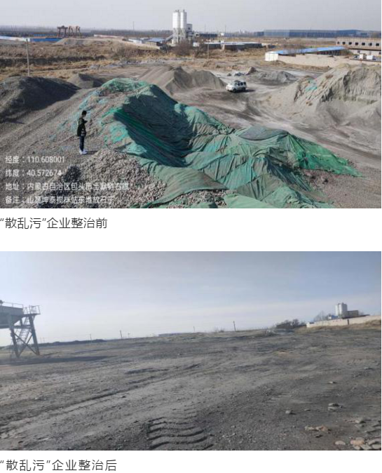 打好污染防治攻坚战！土右旗坚持方向不变、力度不减！